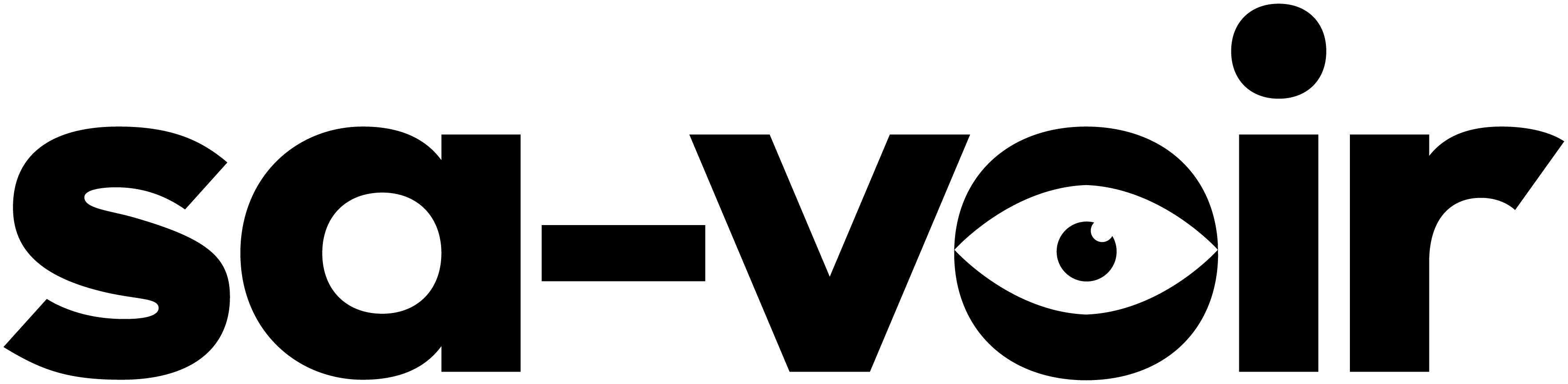 SA-VOIR logo
